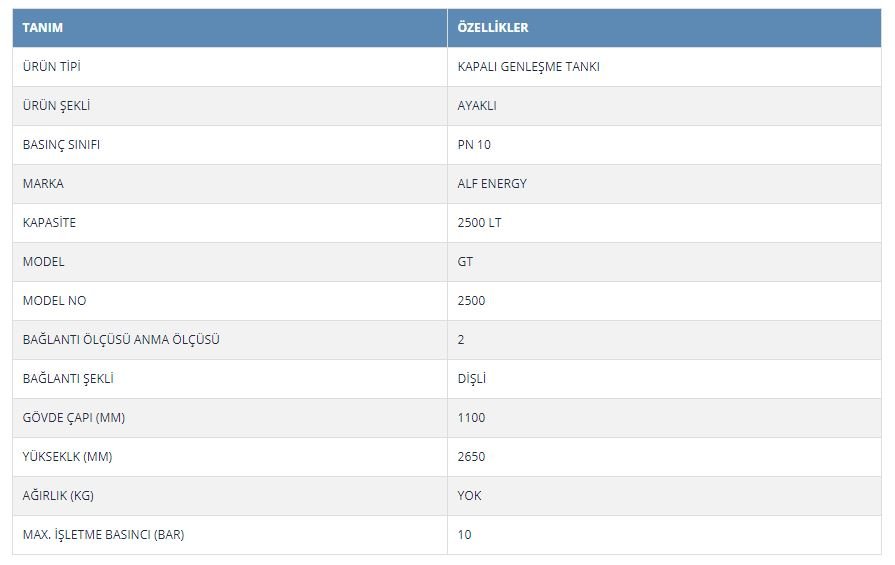 genlesme_tanki_2500lt_10bar